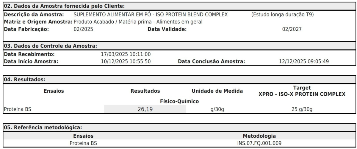 ISO-X PROTEIN COMPLEX 2KG MORANGO POTE