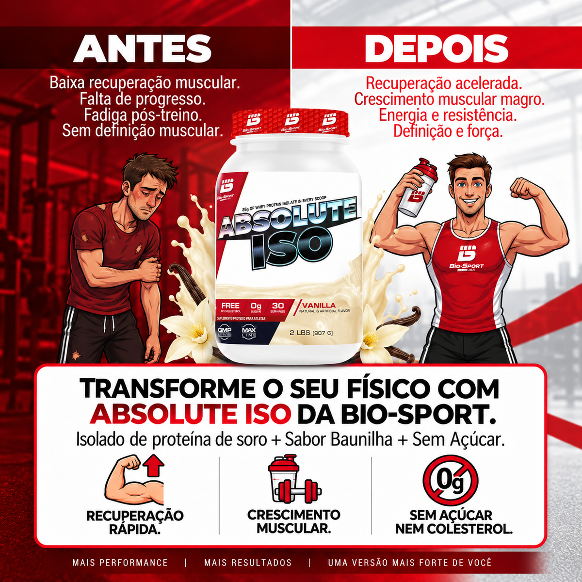 Absolute Iso Whey 907g – Sabor Baunilha