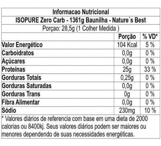 Isopure Zero Carb Whey Isolado 1.36kg - Baunilha | Isopure