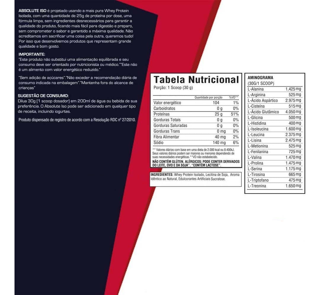 Forza Max Pre-Workout 300g - Uva | Bio Sport