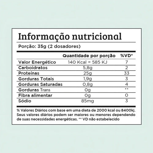 Chef Whey Zero Lactose 907g - Biscoito de Chocolate (Cookies)
