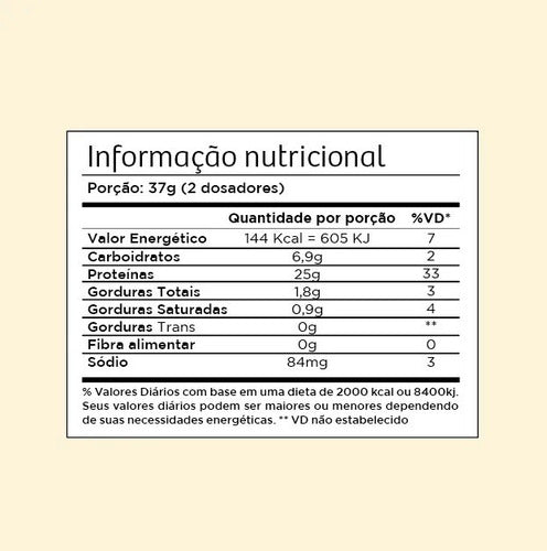 Chef Whey Zero Lactose 907g - Mousse de Chocolate Branco