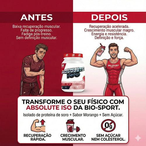 Absolute Iso Whey 907g - Morango | Whey Isolado Bio Sport