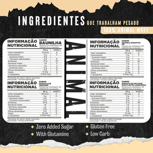 Animal Whey Protein 900g (Refil) - Banoffee Pie | Nova Fórmula