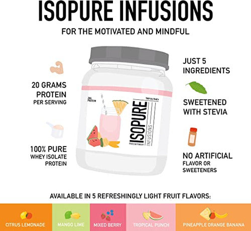 Isopure Infusions 400g - Frutas Vermelhas | A Proteína Refrescante