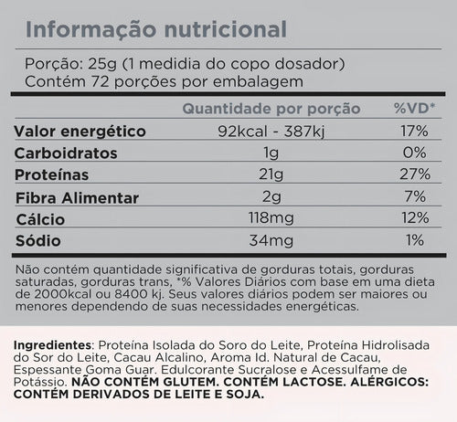 Hydro 100 900g Chocolate Belga - Proteína Hidrolisada e Isolada | Cellgenix