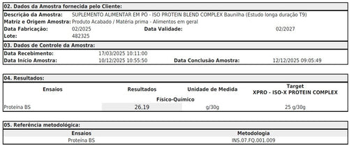 Iso Protein Blend Complex 2kg Cookies | XPro Nutrition Linha Amarela
