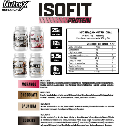 ISOFIT 900G CHOCOLATE NUTREX