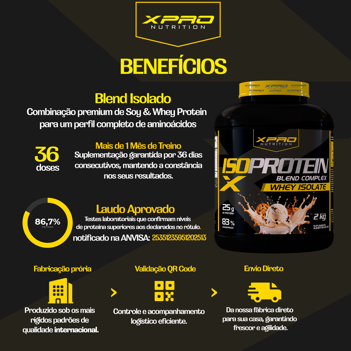 ISO PROTEIN BLEND COMPLEX 2 KG BAUNILHA XPRO - LINHA AMARELA