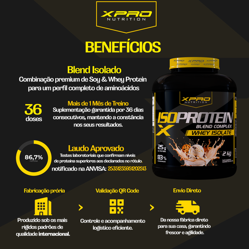 ISO PROTEIN BLEND COMPLEX 2 KG COOKIES XPRO - LINHA AMARELA