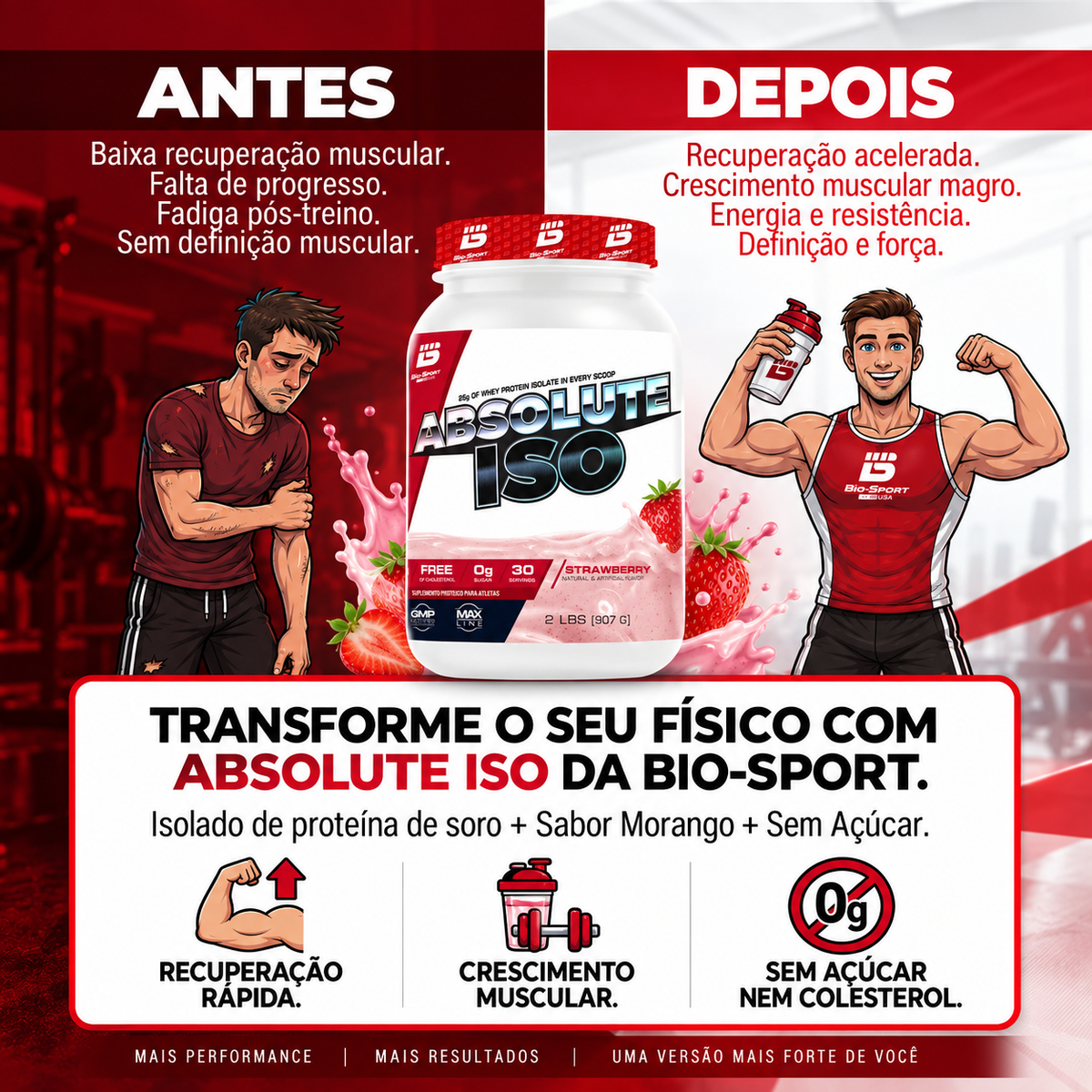 Absolute Iso Whey 907g – Sabor Morango
