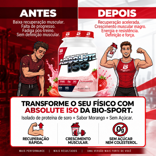 Absolute Iso Whey 907g – Sabor Morango