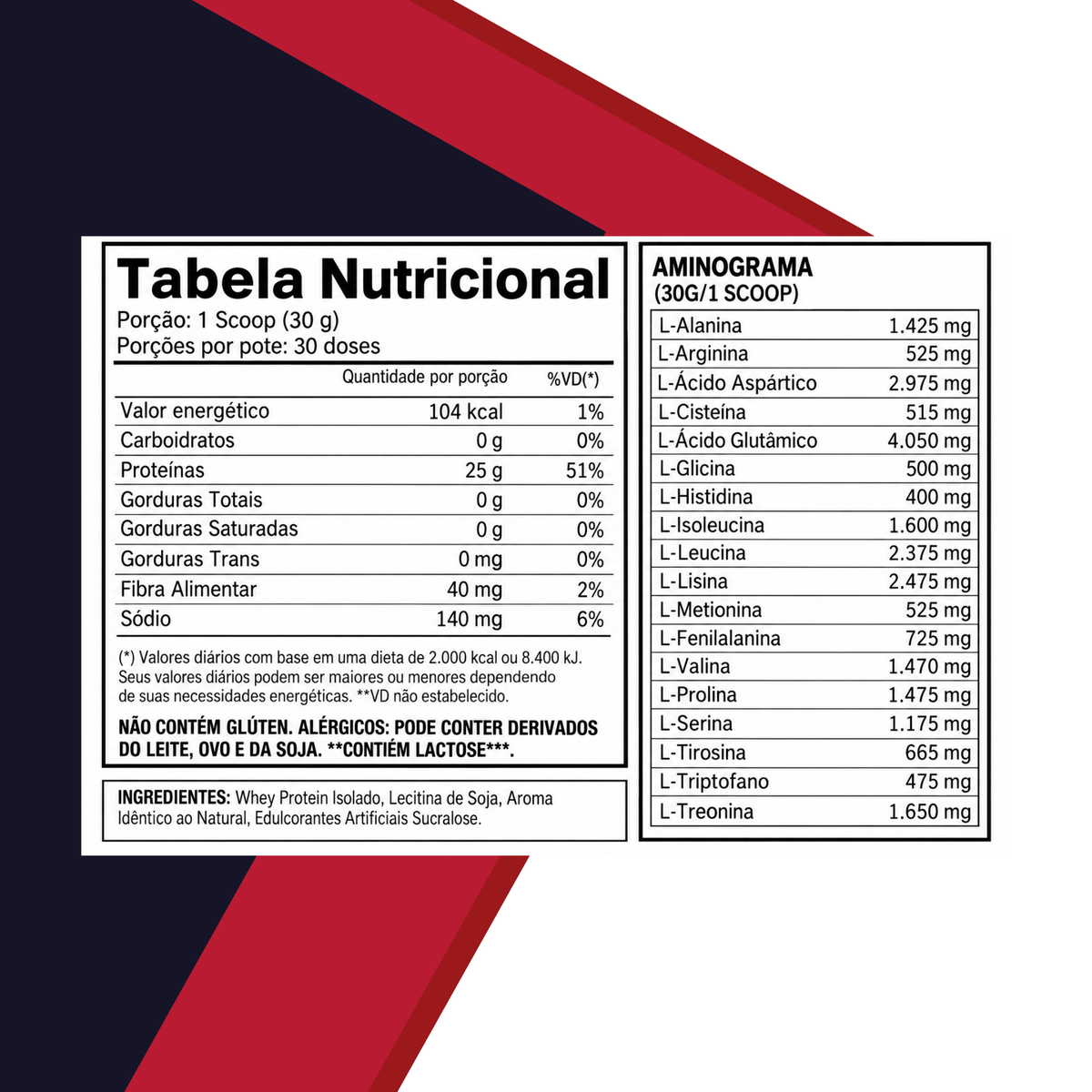 Absolute Iso Whey 907g – Sabor Chocolate