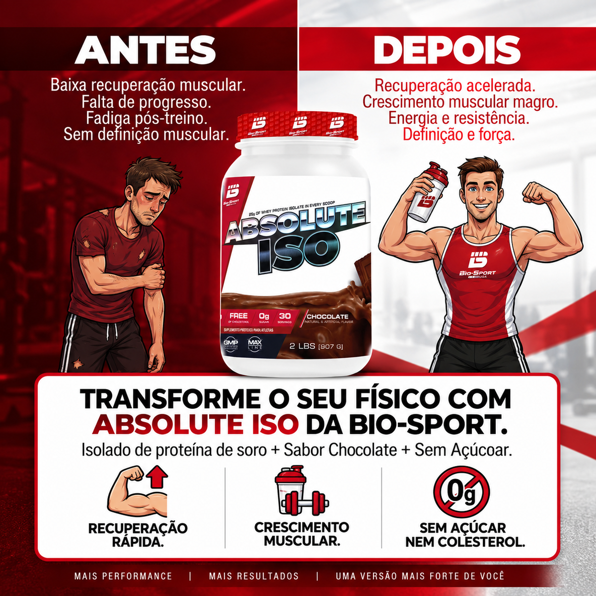 Absolute Iso Whey 907g – Sabor Chocolate